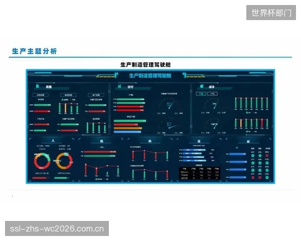 对“大数据”的盲目崇拜:采集了海量包裹三维数据,却缺乏有效分析,导致体育物流陷入算力浪费的投资误区 对“大数据”的盲目崇拜:采集了海量包裹三维数据,却缺乏有效分析,导致体育物流陷入算力浪费的投资误区
